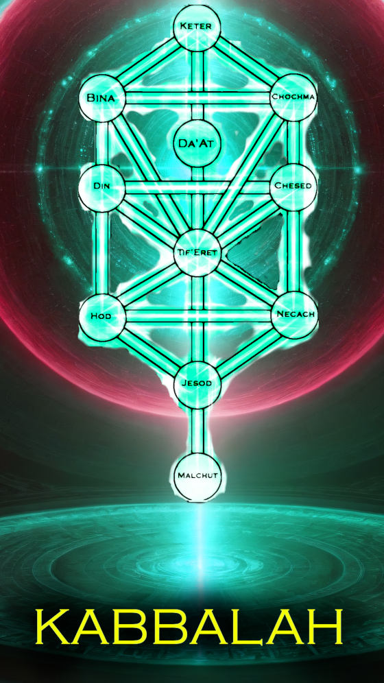 Unlock the Secrets of the Universe: The Kabbalah Can Transform Your Reality!